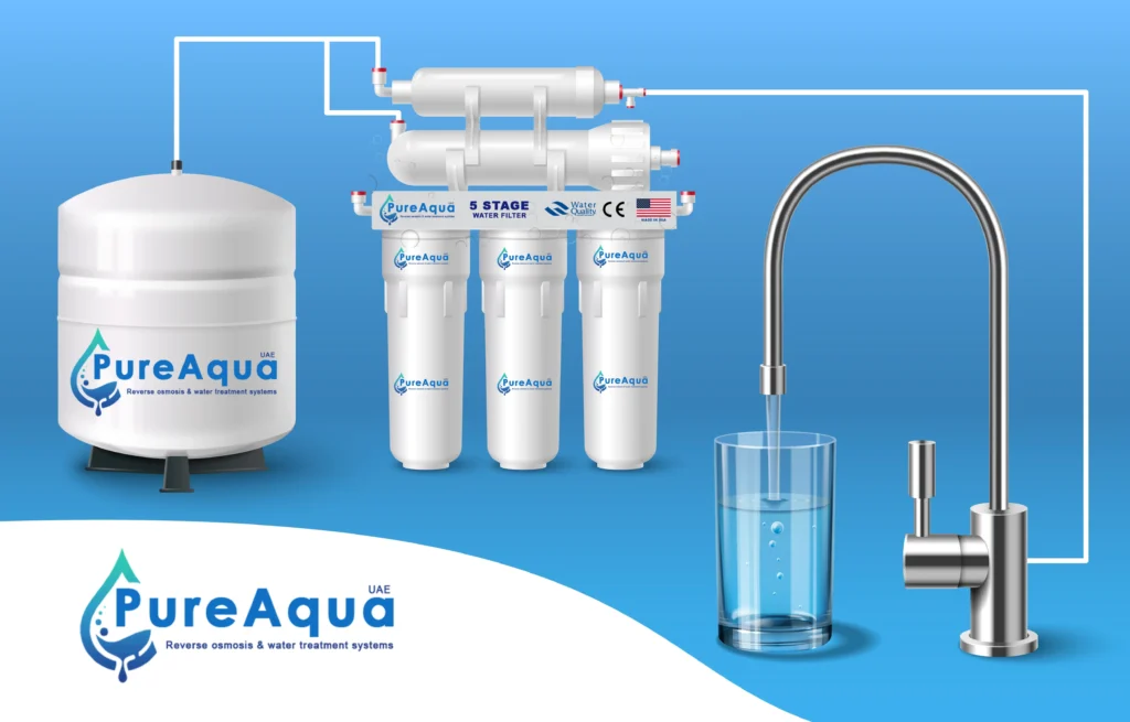 pure aqua filtration