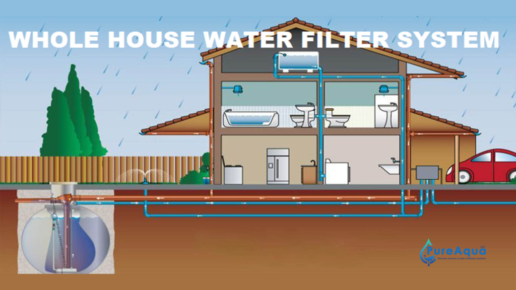 How Whole House Water Filtration Systems Work and Their Long-Term Benefits